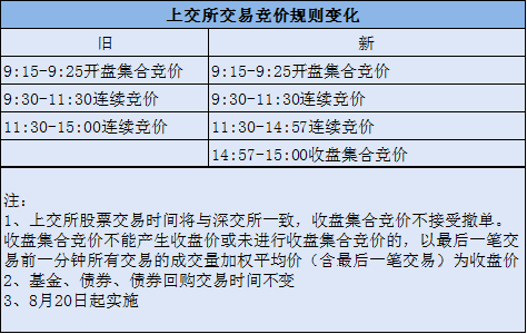 2025全年澳彩今晚开码-全面释义解释落实