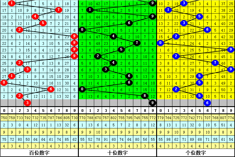 新澳门四肖期期准中特更新时间-富强解答解释落实