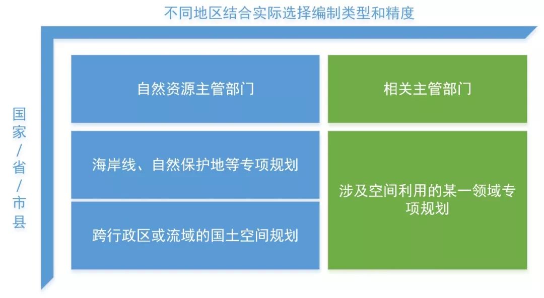 新澳准确内部开彩期期精准-构建解答解释落实