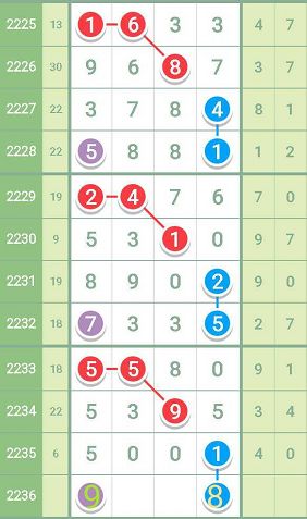 最准一肖一码一一子中特7955-公证解答解释落实