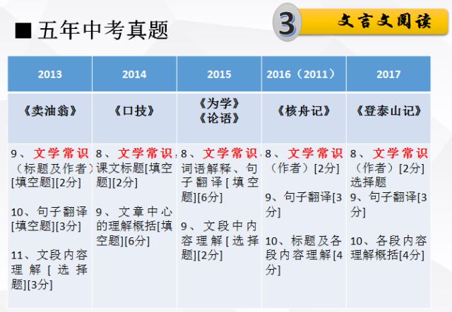 2025澳门精准正版免费-词语释义解释落实