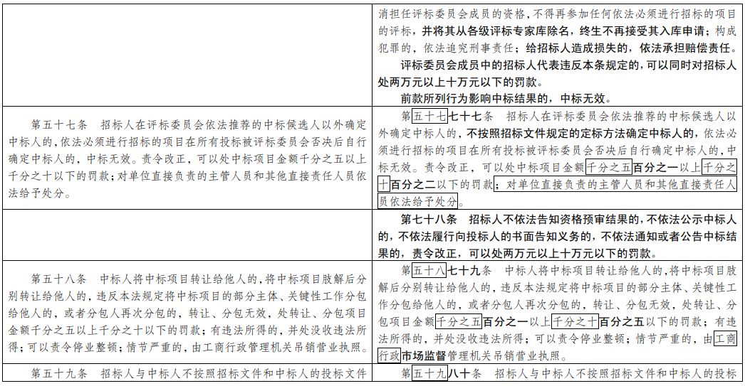 新澳门一码一码100准确-民主解答解释落实