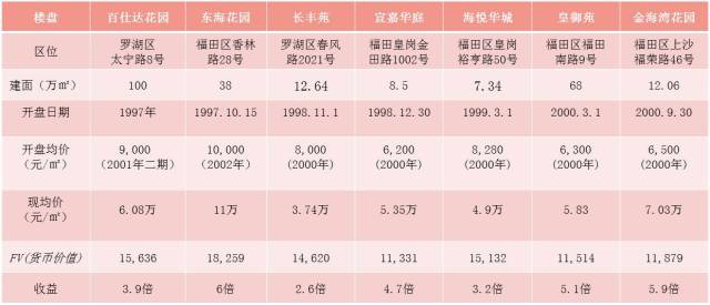 2025全年香港港六 彩中奖号码-民主解答解释落实