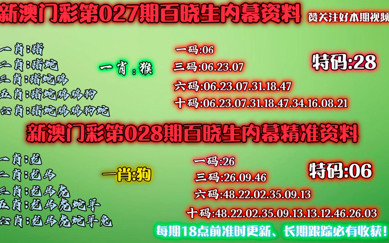 澳门精准一肖一码一一中-民主解答解释落实