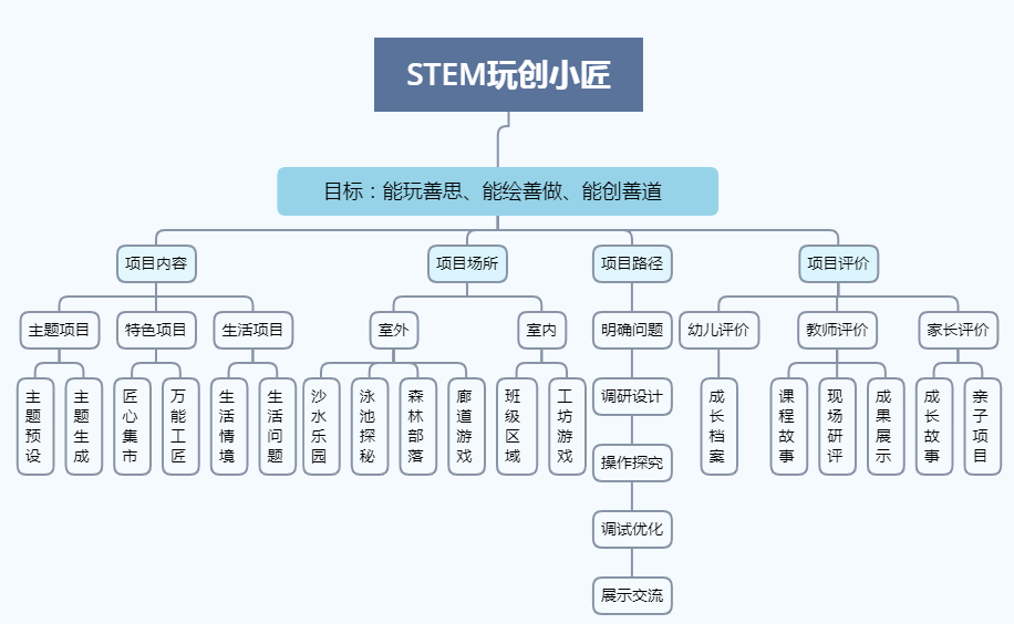 管家婆三肖三期必中一，全面释义解释落实