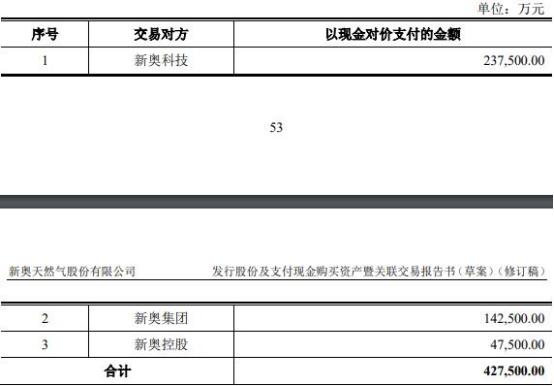 新奥2025年免费资料大全-民主解答解释落实