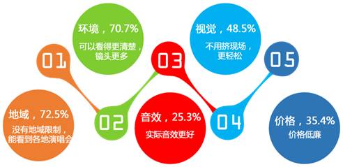 澳门六合和彩与生肖图，电信领域的解读与解析