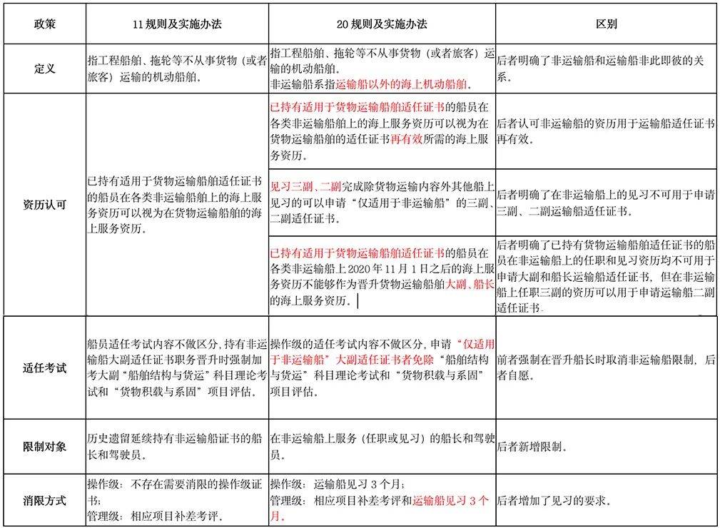 澳门六彩资料网站，精选解释解析与落实策略