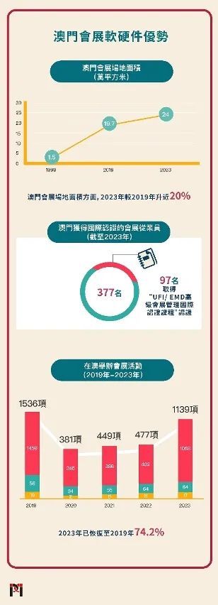 澳门新彩展望，词语作答解释与落实策略（2024-2025）