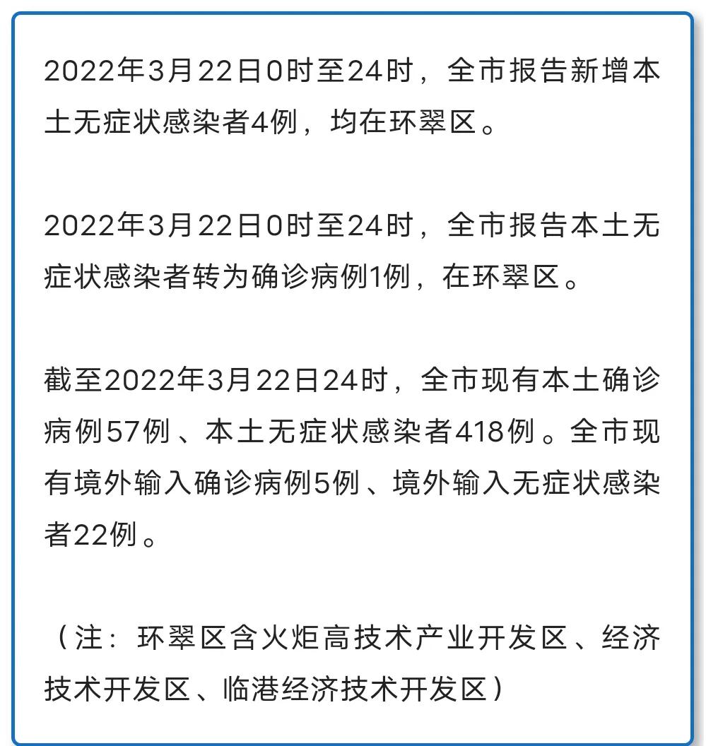 威海最新确诊情况分析