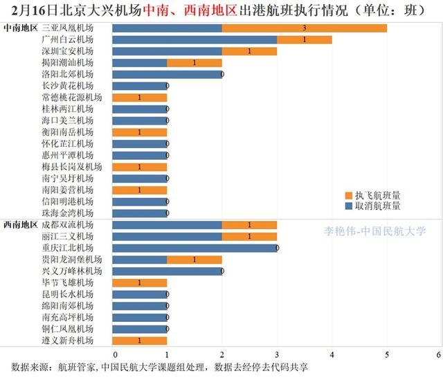 北京新冠肺炎最新动态分析