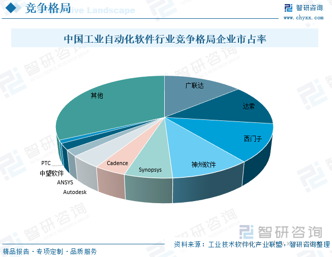 最新数控消息，技术革新与市场趋势展望