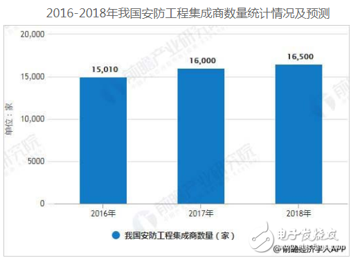 最新国标图，引领标准化进程，推动行业发展