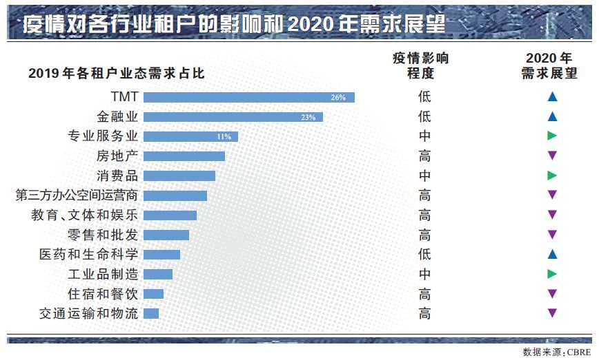 伦敦最新疫情，挑战与应对策略