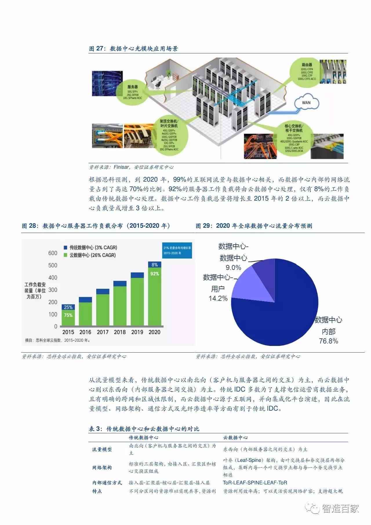 HC最新资讯，引领科技前沿，洞悉行业趋势