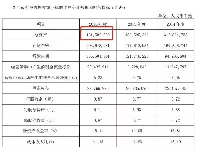 包商银行最新动态，持续创新与发展，积极应对市场挑战