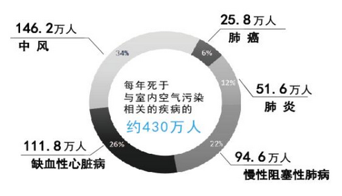 最新肺病事件，全球关注的健康危机