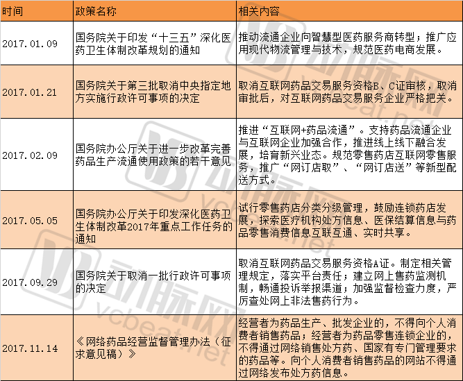 最新输液配方，医疗进步的新里程碑