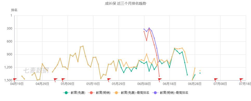 最新脑力游戏，挑战你的思维极限