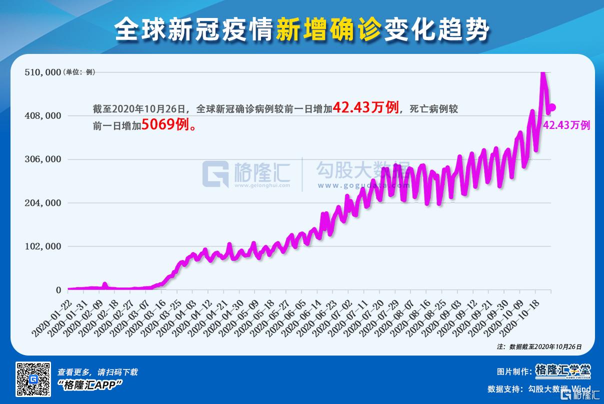 最新疫情，全球共同应对的挑战与希望之光