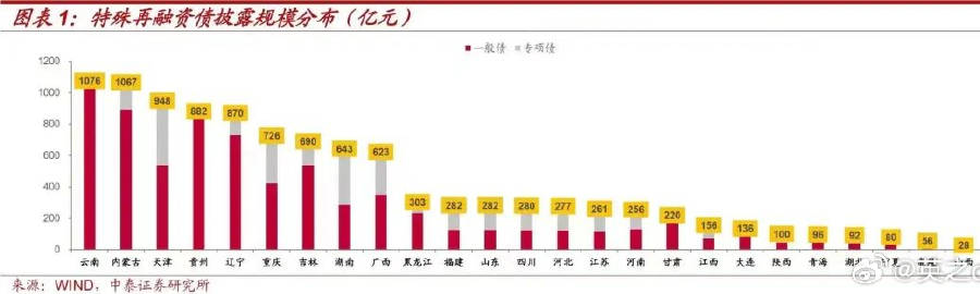 最新偿付率，揭示其含义、影响因素及重要性