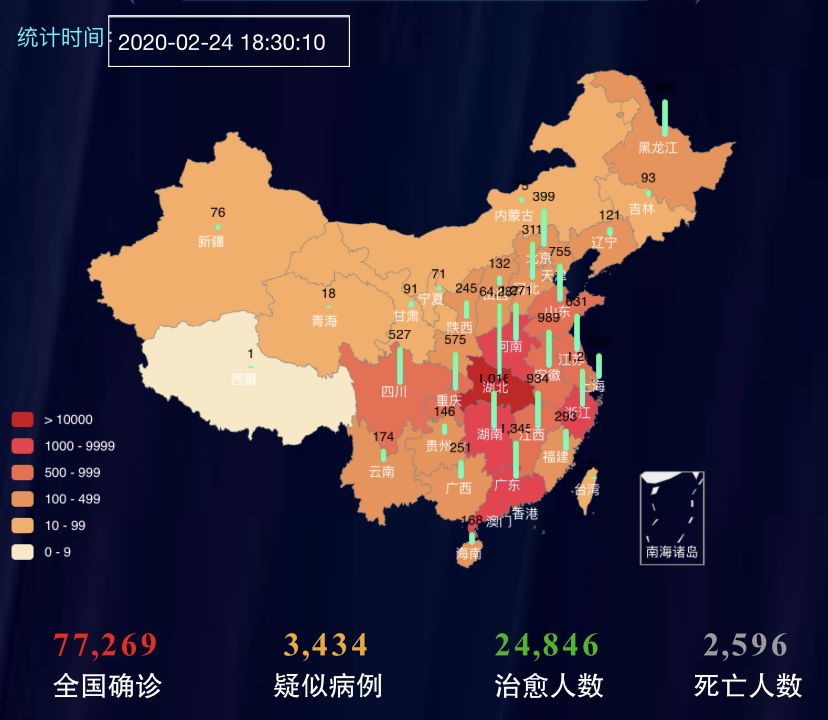 现在疫情最新动态分析