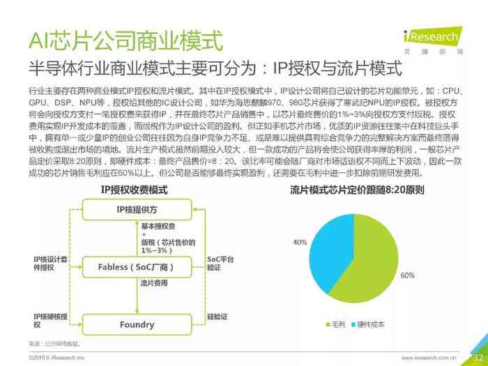 探索最新趋势下的毛片产业，一场技术与艺术的融合之旅