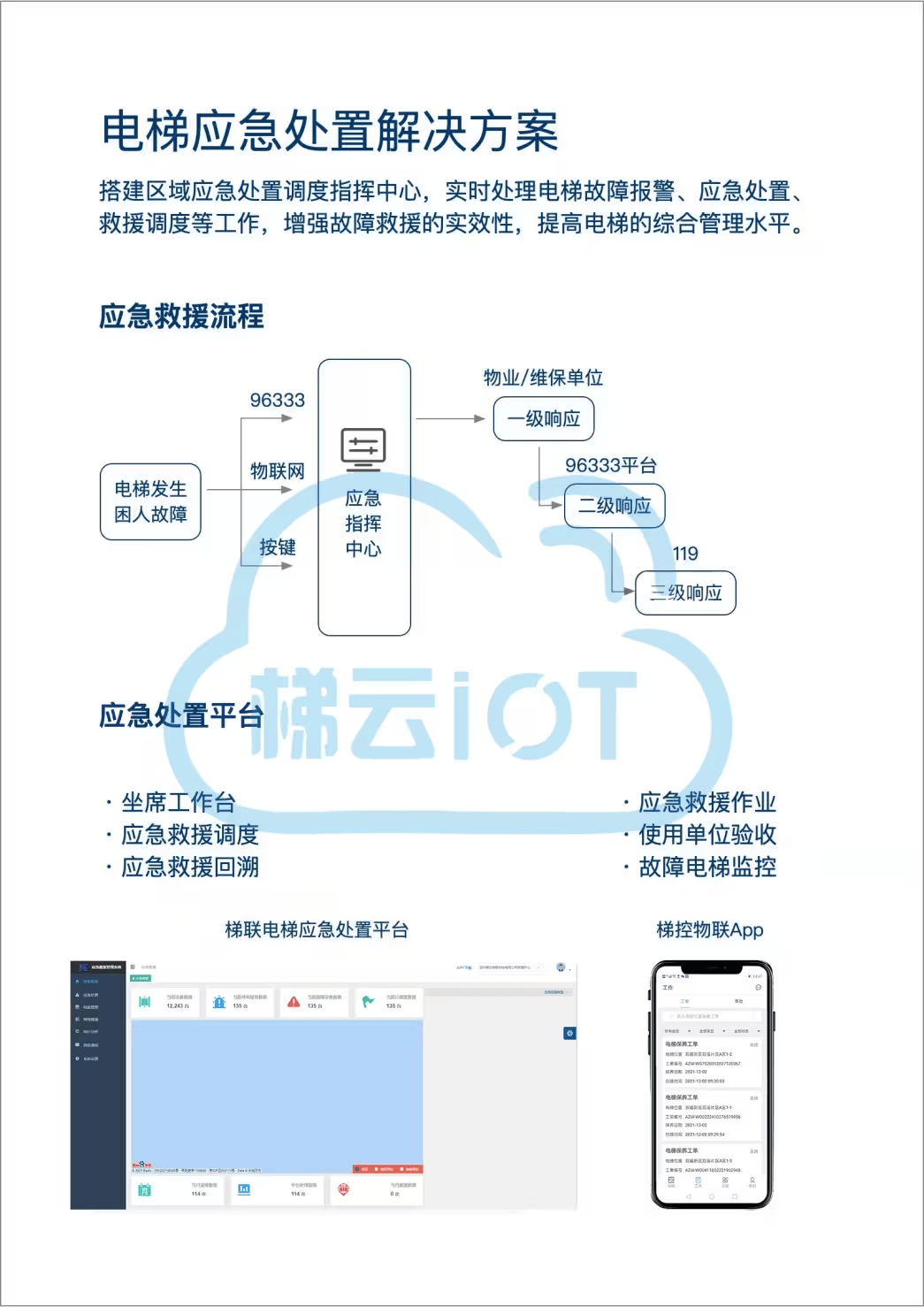 最新电梯技术，重塑垂直交通的未来