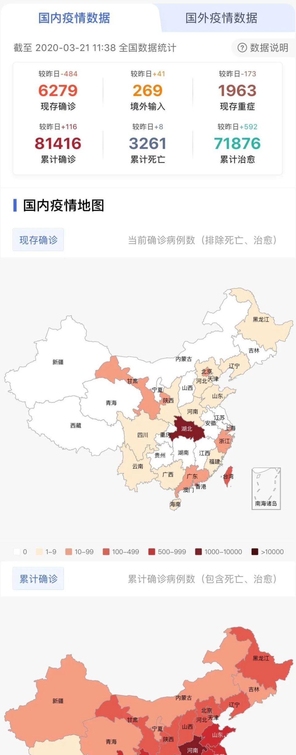 最新全国疫情分析